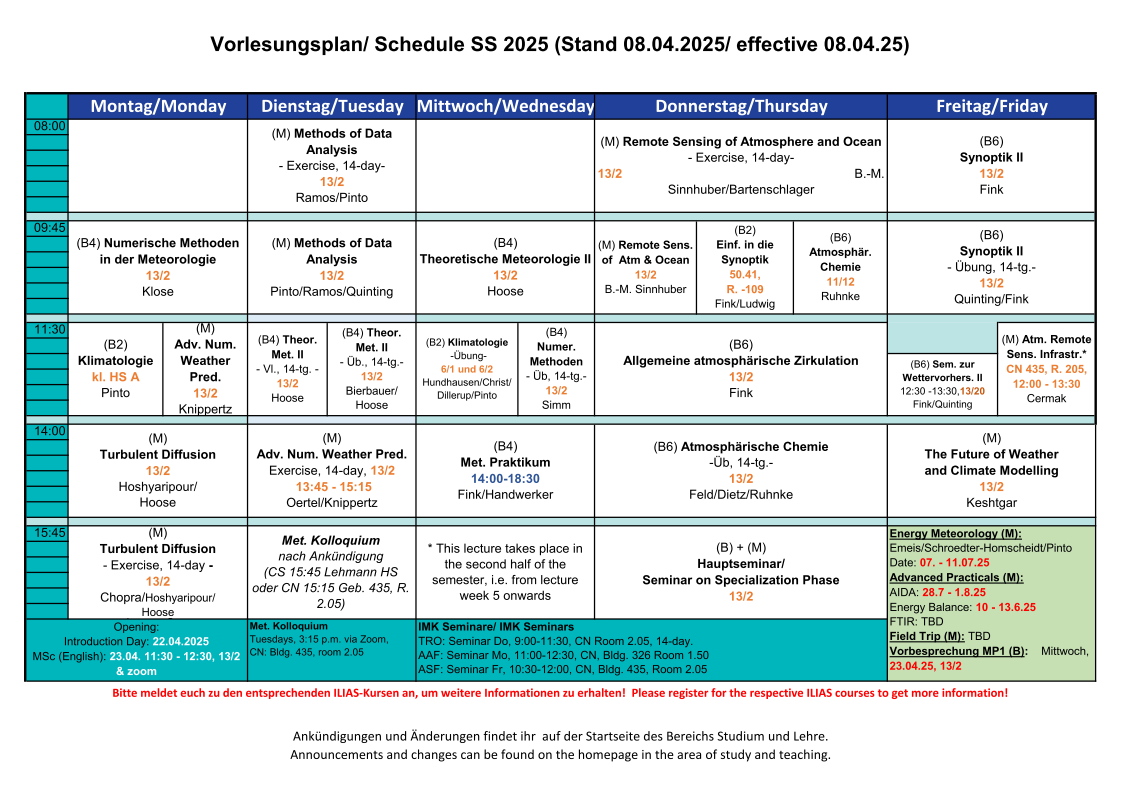 Vorlesungsplan SS 25